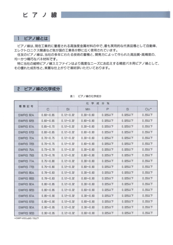 ピアノ線